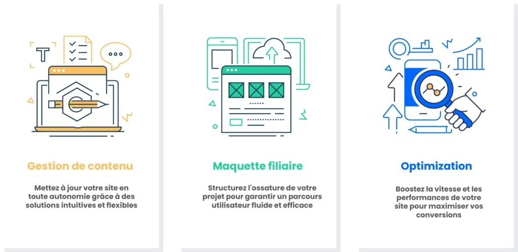 Illustration des services de gestion de contenu, maquette filiaire et optimisation pour le développement web et marketing